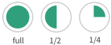 Three pie charts: full, 1/2 and 1/4 options